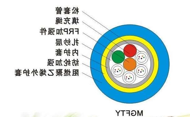 吉安市欧孚光缆生产厂家：MGFTY光缆是什么光缆